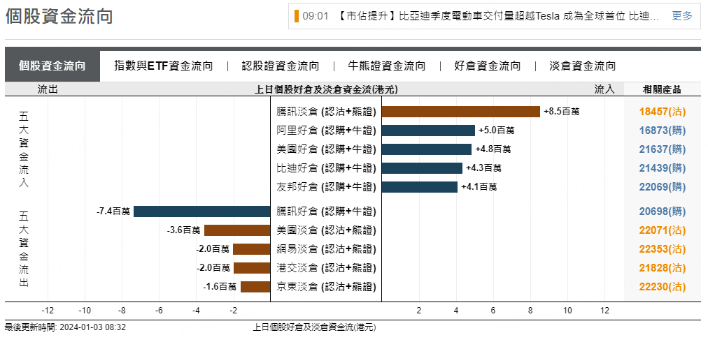 圖源：摩根大通
