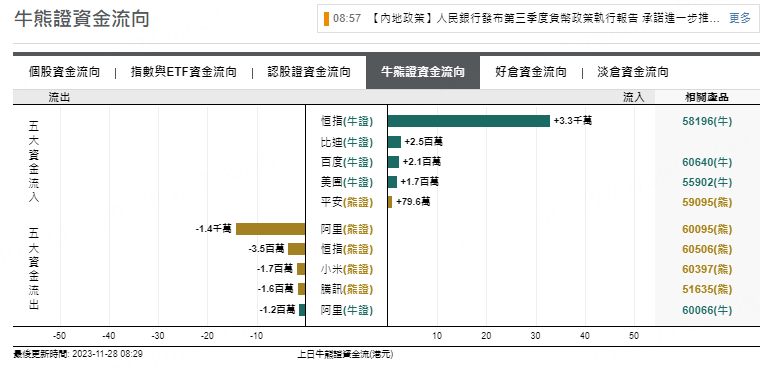 圖源：摩根大通