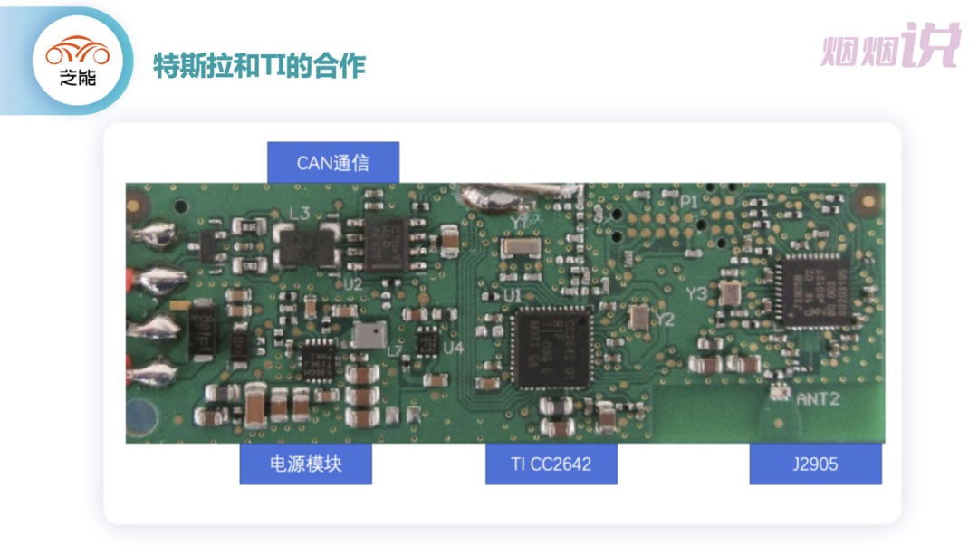 ▲图5.德州仪器的蓝牙单片机