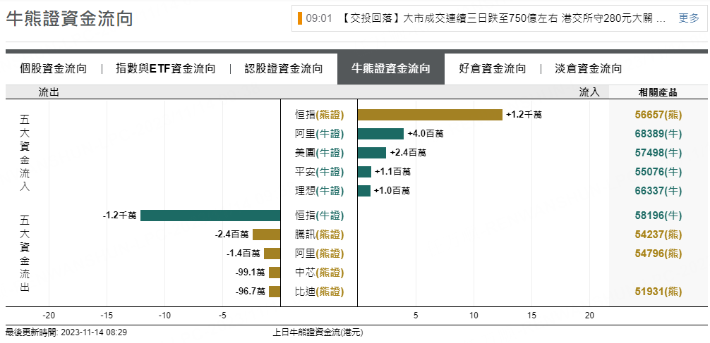 圖源：摩根大通