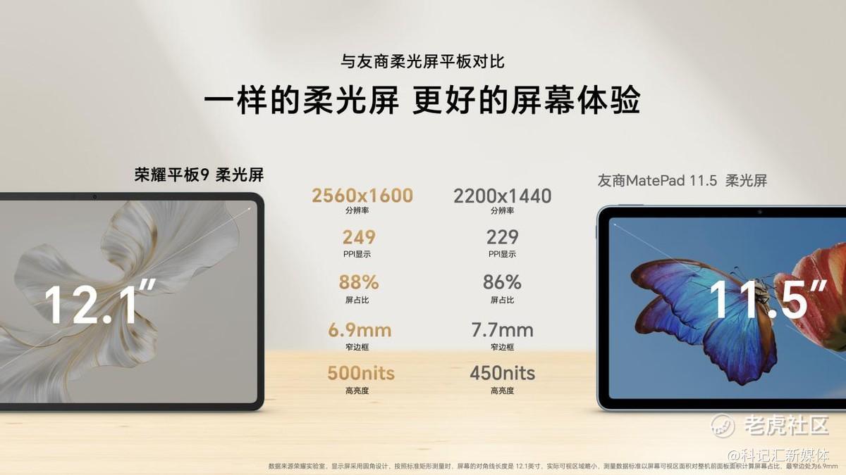 学习好伙伴，柔光更护眼！荣耀平板9预售优惠价1499元起-科记汇