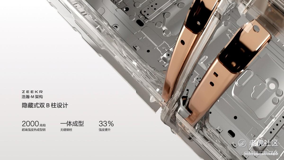 极氪全系车型亮相北京车展 浩瀚-M架构全球首发 极氪MIX全球首秀-科记汇