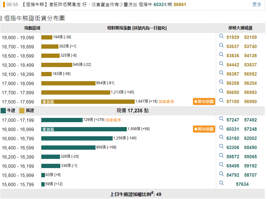 圖源：摩根大通