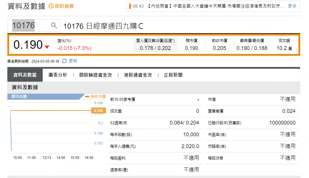 圖源：摩根大通