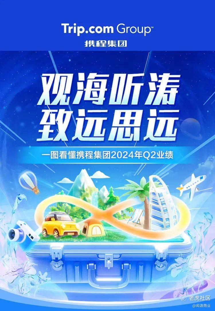 持续强化AI投入，携程赢得新市场增量_老虎社区_美港股上老虎- 老虎社区