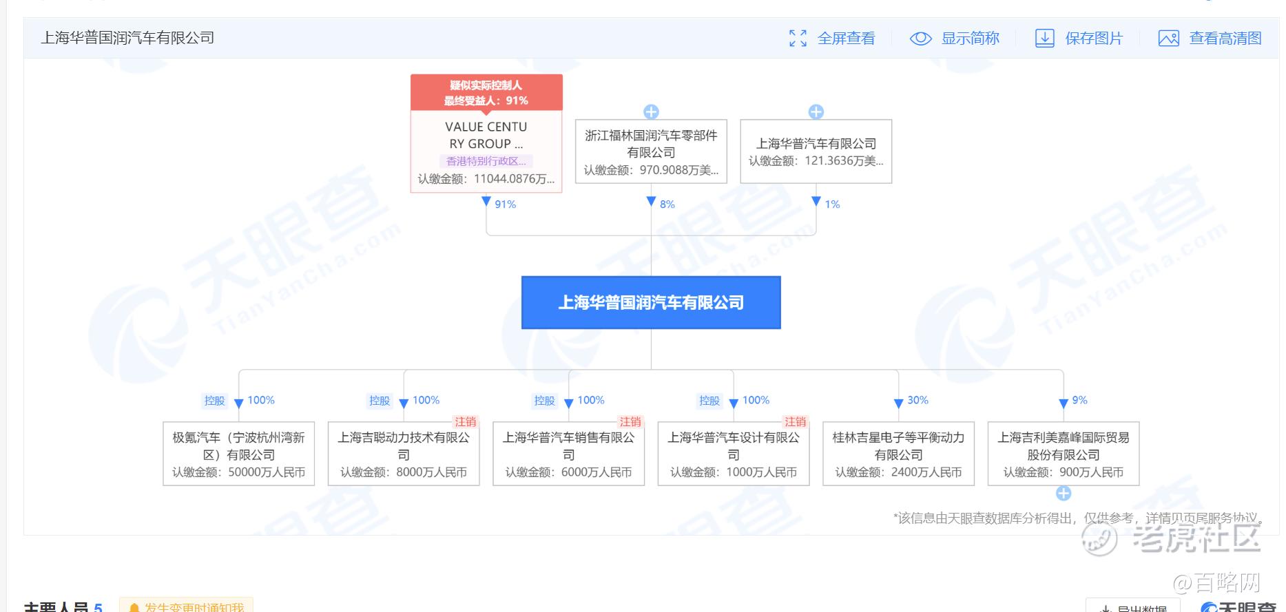 提价 降配的极氪 以 极客 之名 画 性价比 大饼 老虎社区