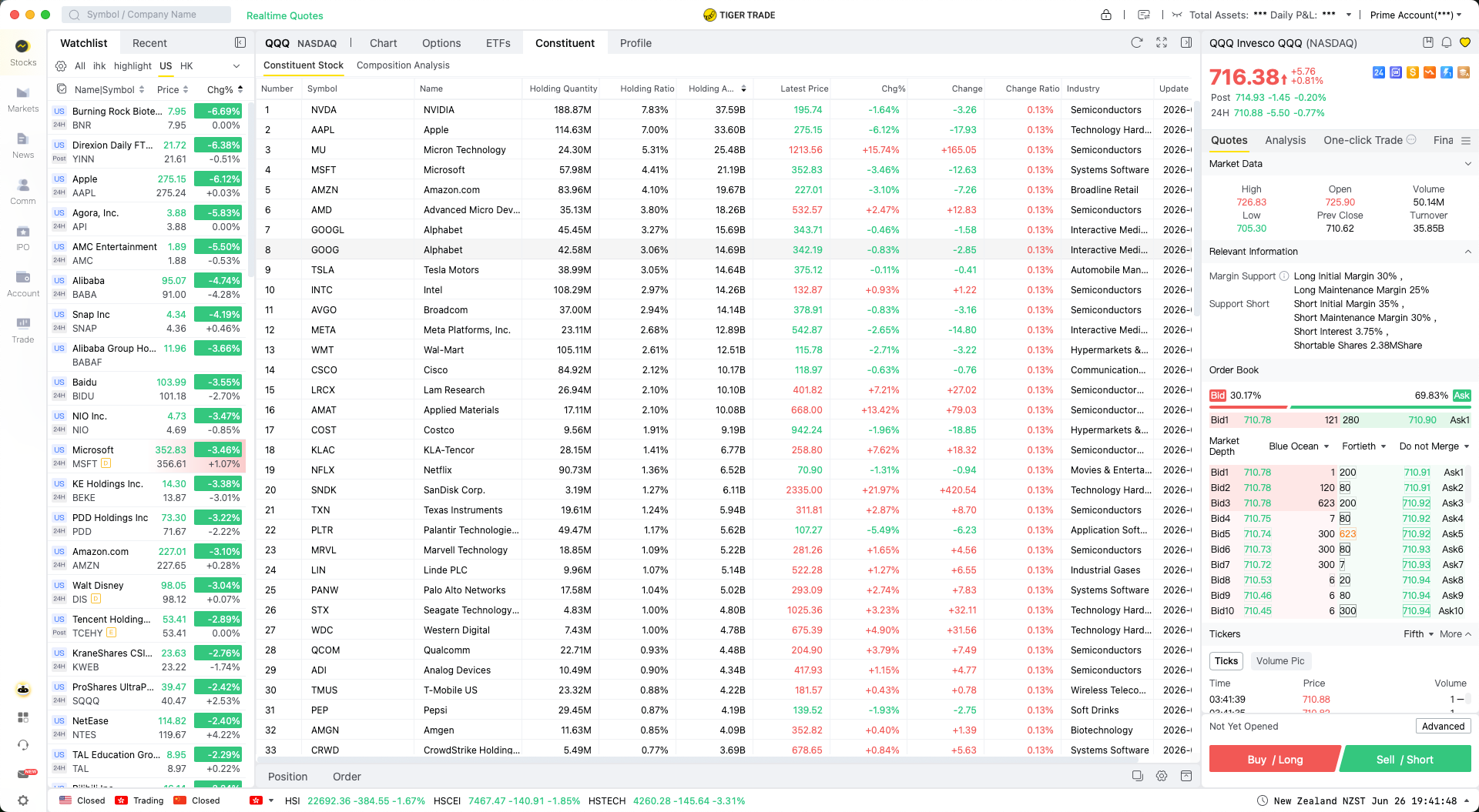 Features Introduction - Tiger Brokers