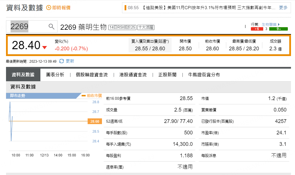 圖源：摩根大通