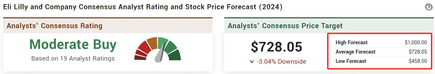 https://www.marketbeat.com/