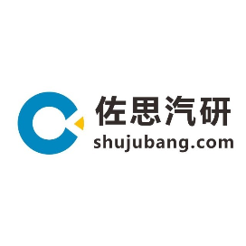 佐思汽车研究