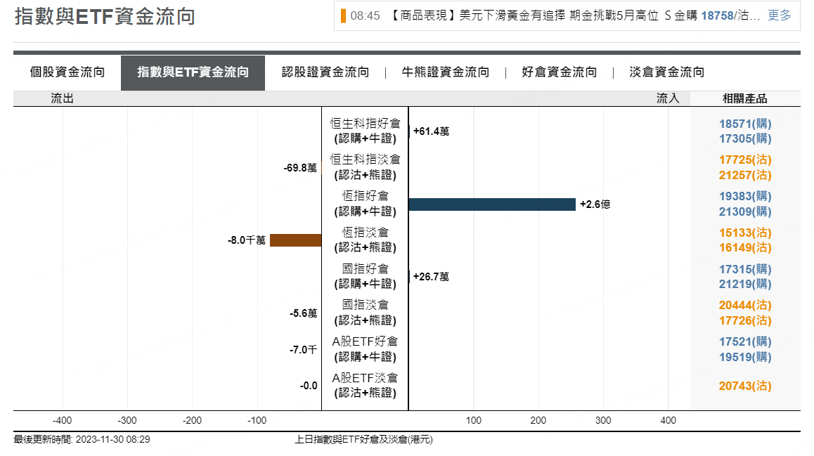 圖源：摩根大通