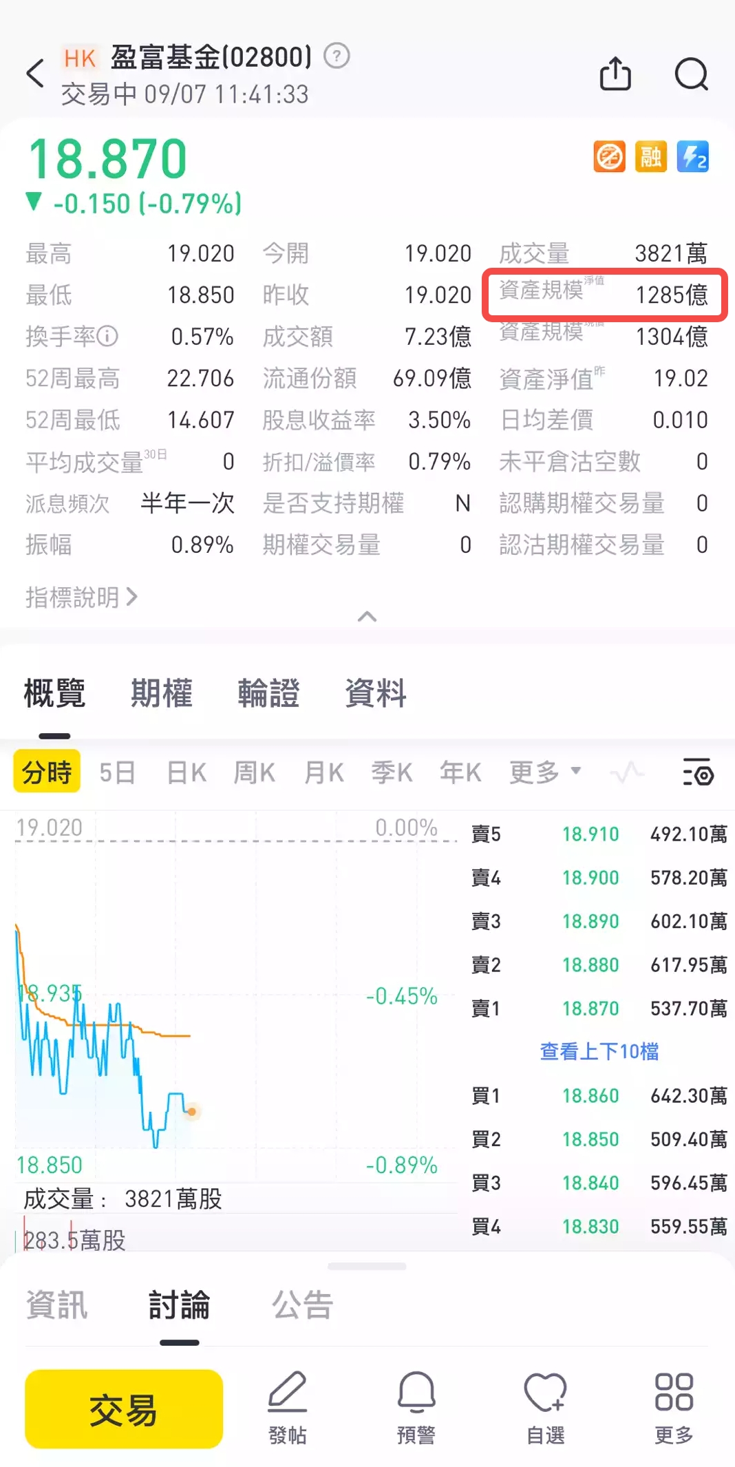 （图片来源：Tiger Trade app；图中案例仅作为课程演示，不是投资建议。）