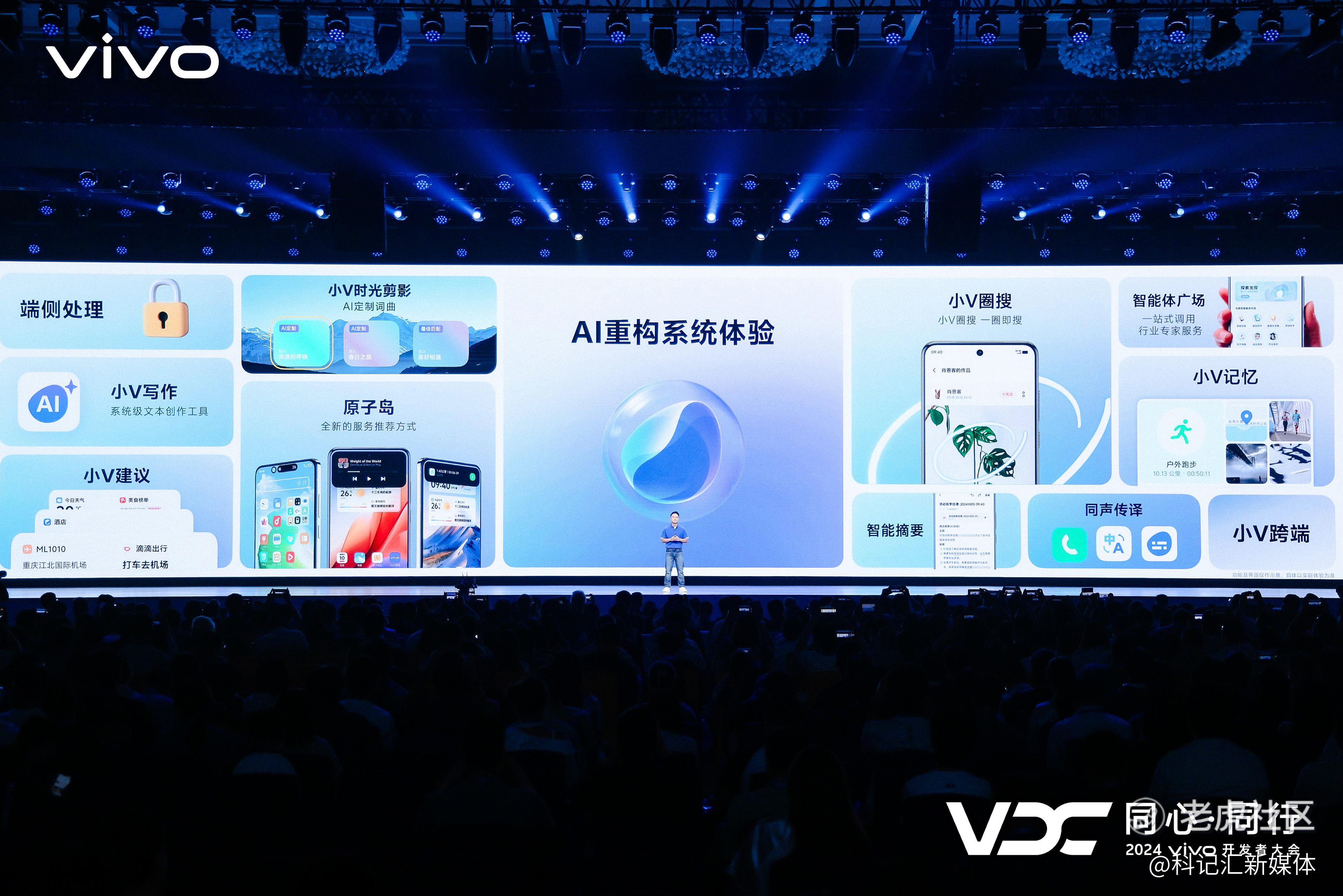 vivo发布全新AI战略 蓝心大模型矩阵及原系统5迎来重磅升级-科记汇