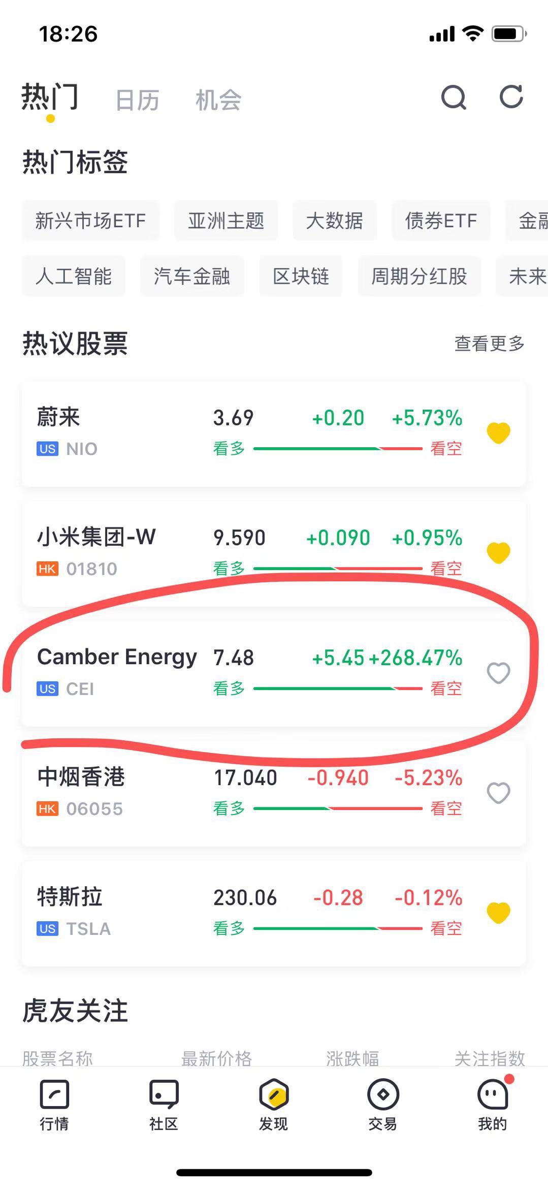 CEI大涨268%？好大一个坑_老虎社区_美港股上老虎- 老虎社区