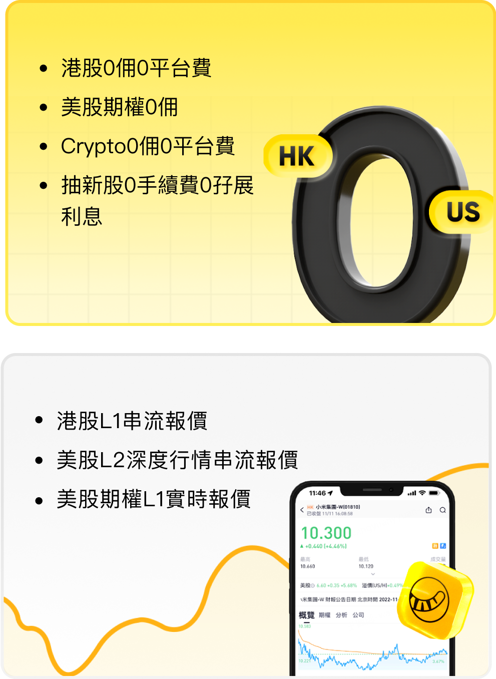 輕鬆買賣美股港股A股/美債/ETF/Crypto/期權期貨- 老虎證券