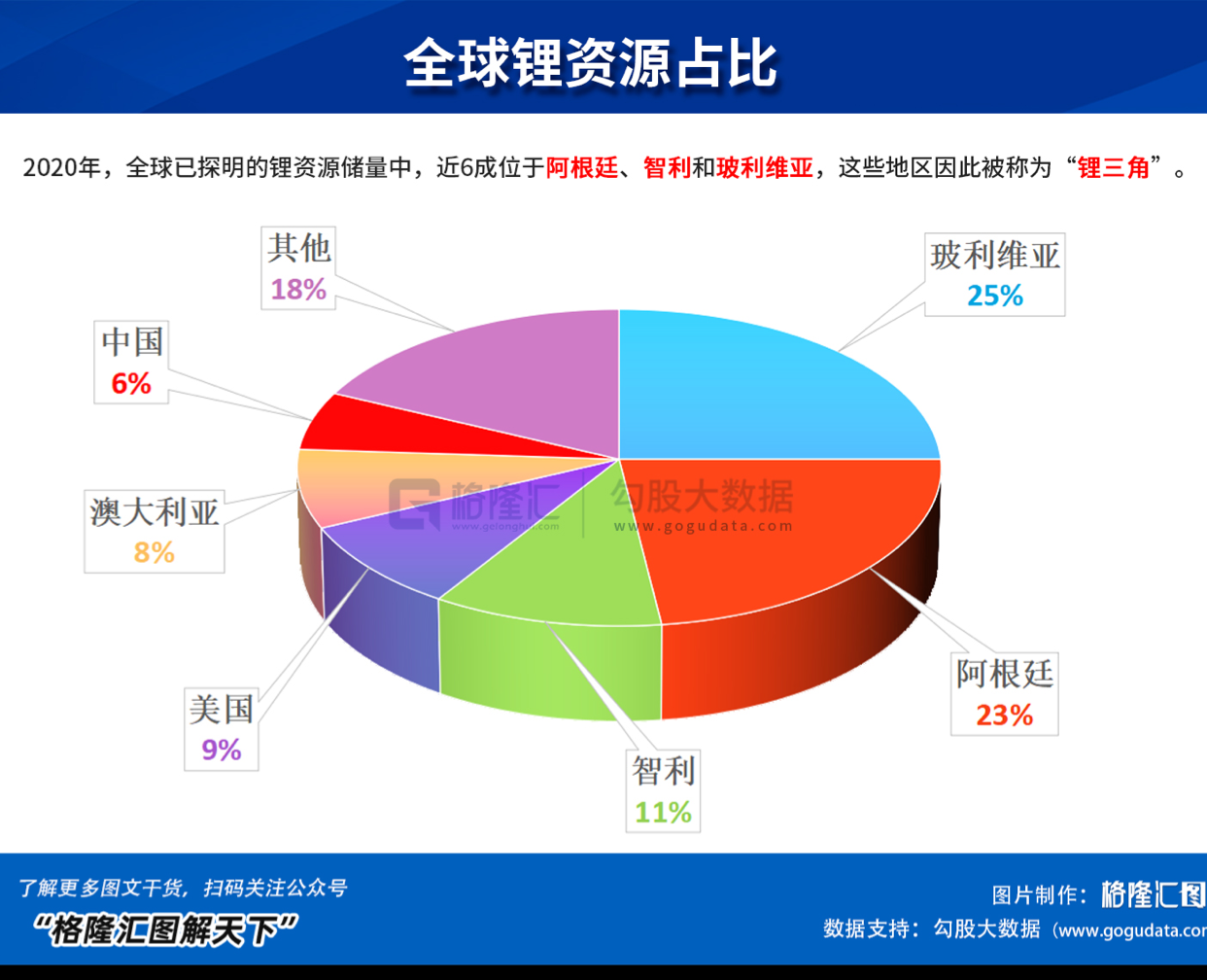 泰格伍德不讲武德