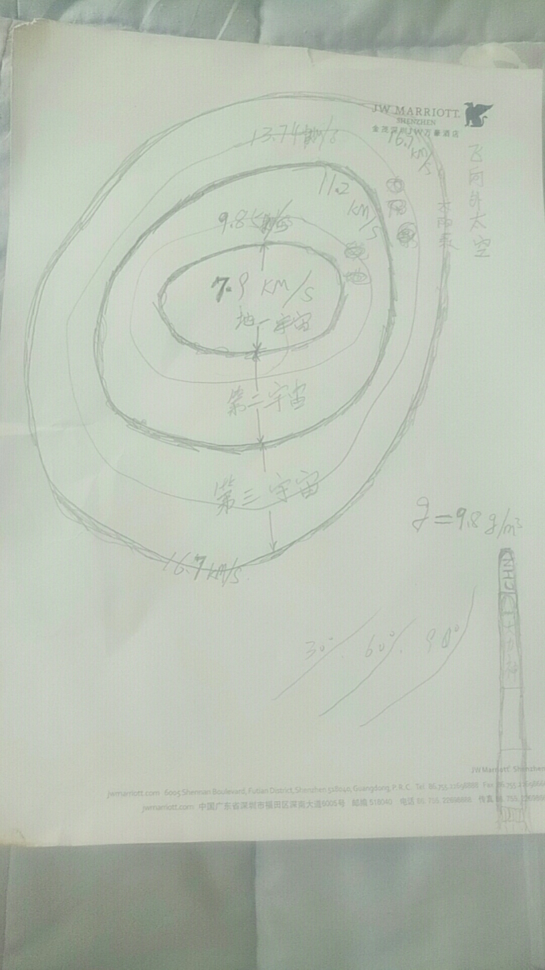 上古姚
