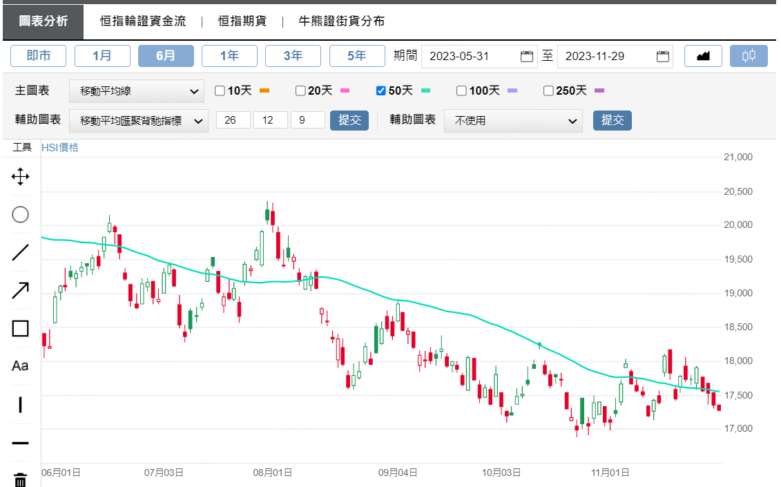 圖源：摩根大通