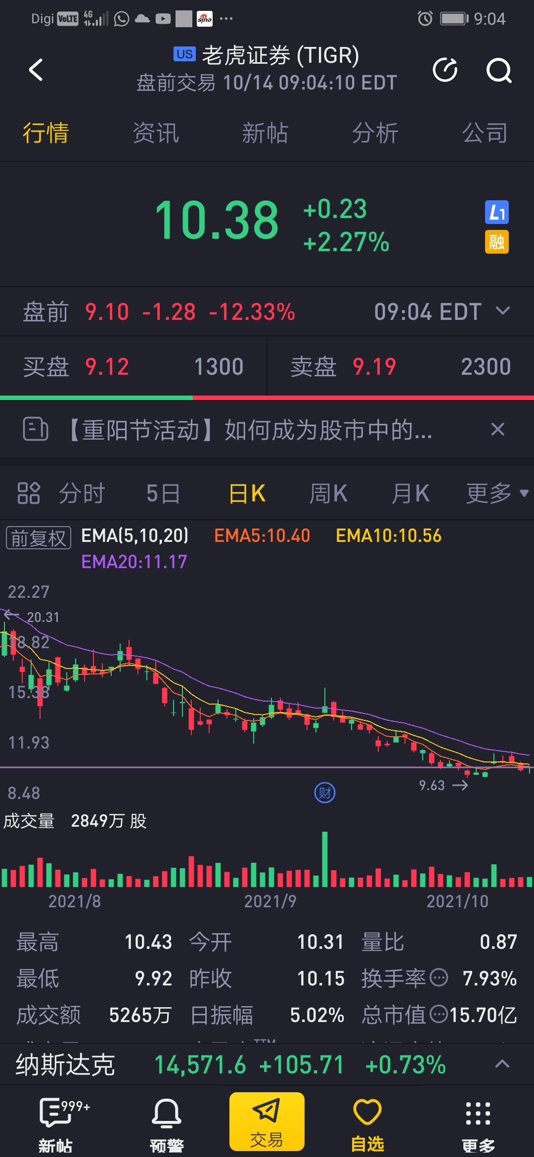 lclsmart