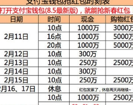 互动