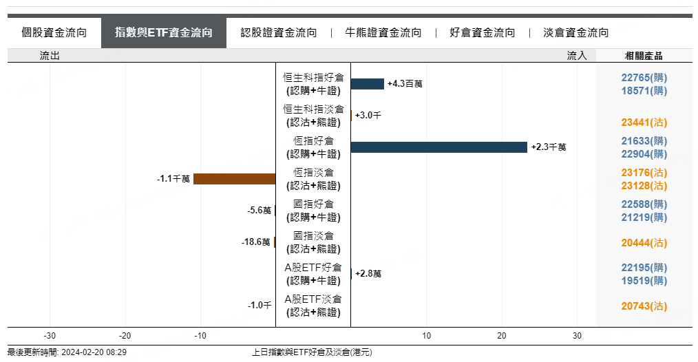 圖源：摩根大通