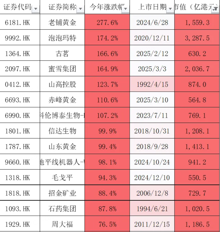 （图源网络）