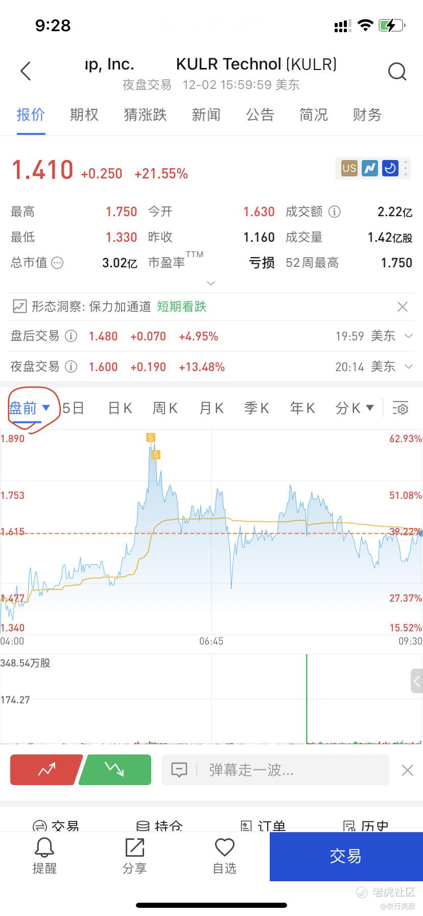 KULR Tech_老虎社区_美港股上老虎- 老虎社区