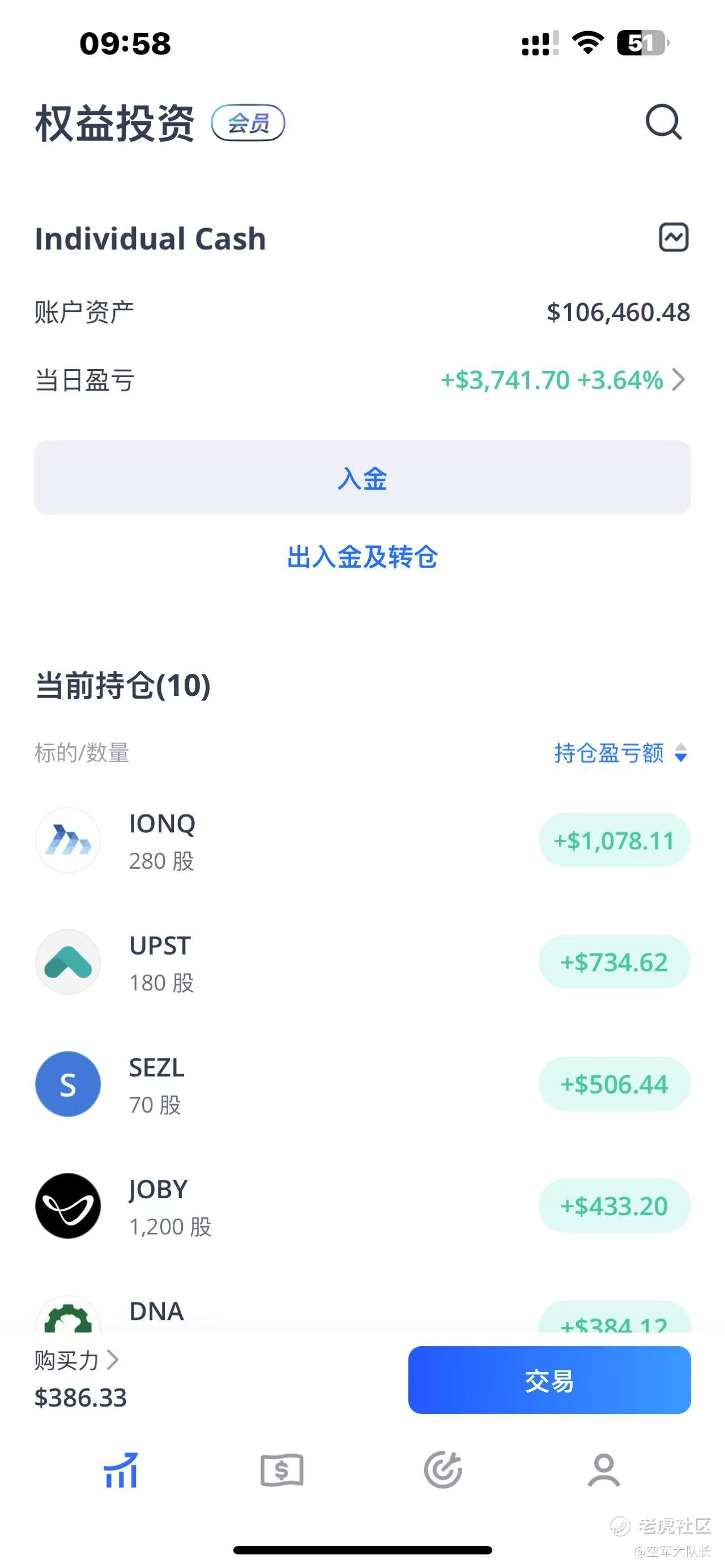 美股短线操作实录_老虎社区_美港股上老虎- 老虎社区