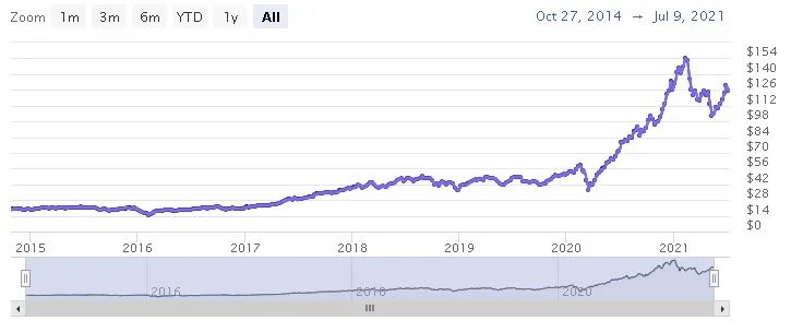 891a4f018135ff0b41dc36f3d3901936