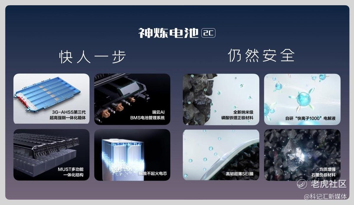 售价7.98-10.98万元，五菱星光共创版双车震撼上市！-科记汇