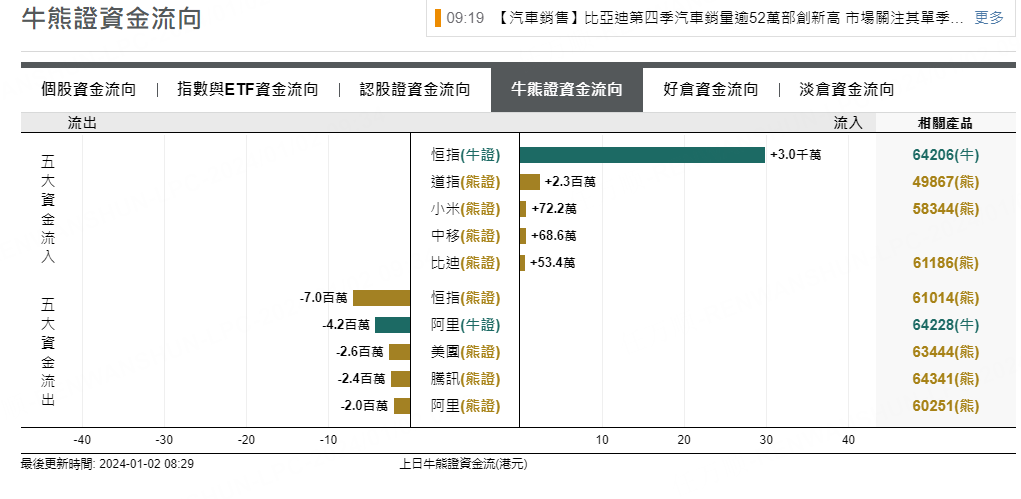 圖源：摩根大通