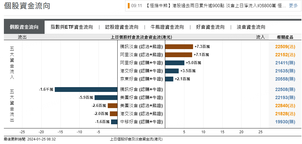 圖源：摩根大通