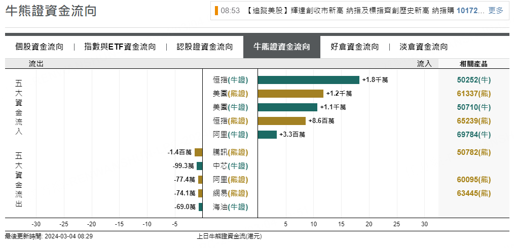 圖源：摩根大通