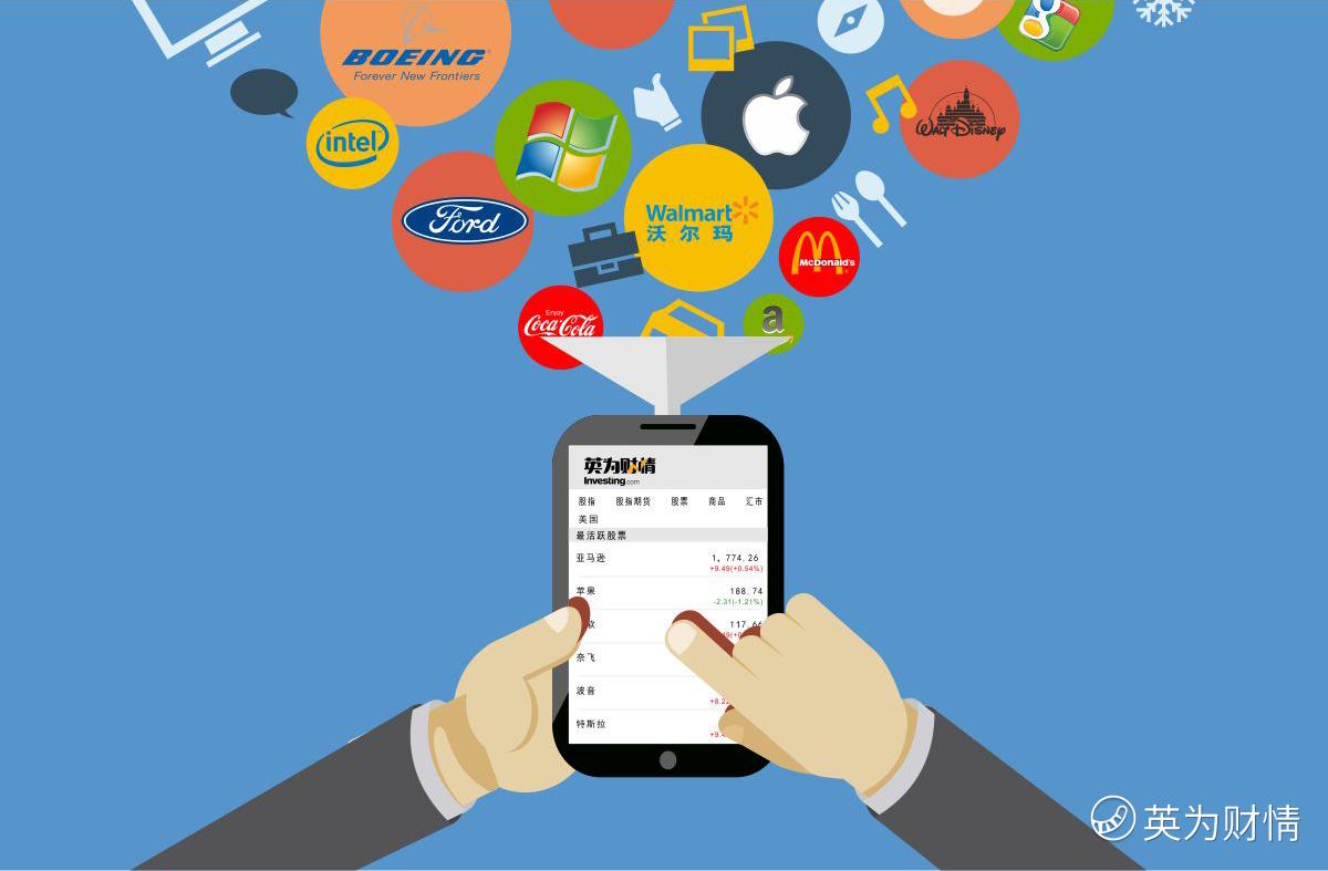 为什么要关注富时中国A50指数期货？_老虎社区_美港股上老虎- 老虎社区