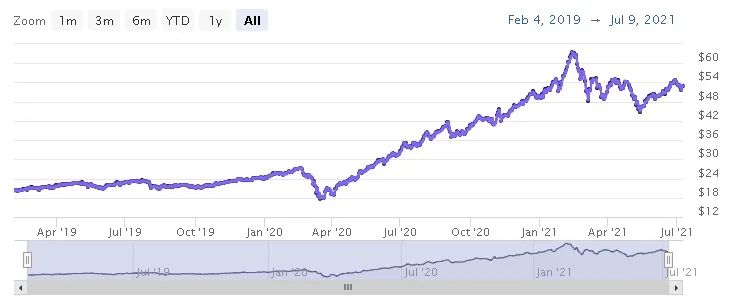 8fb18a5f77361e8f42a08bd0c352ce93