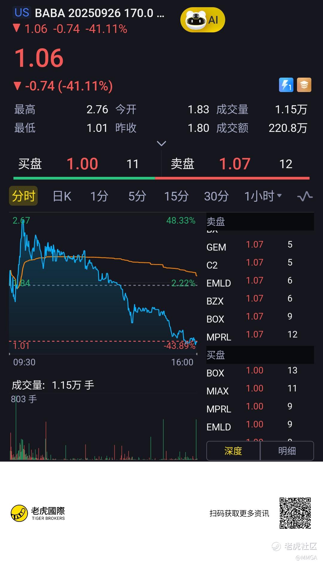 $BABA 2025_老虎社区_美港股上老虎 - 老虎社区