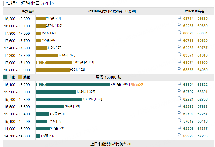 圖源：摩根大通