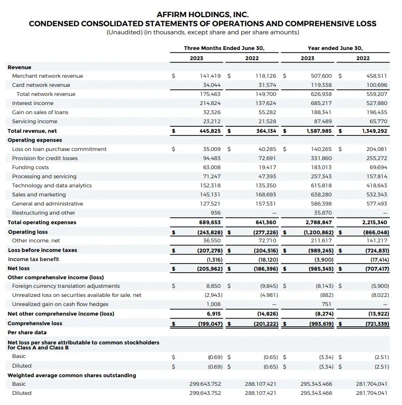 图片来源：公司IR官网