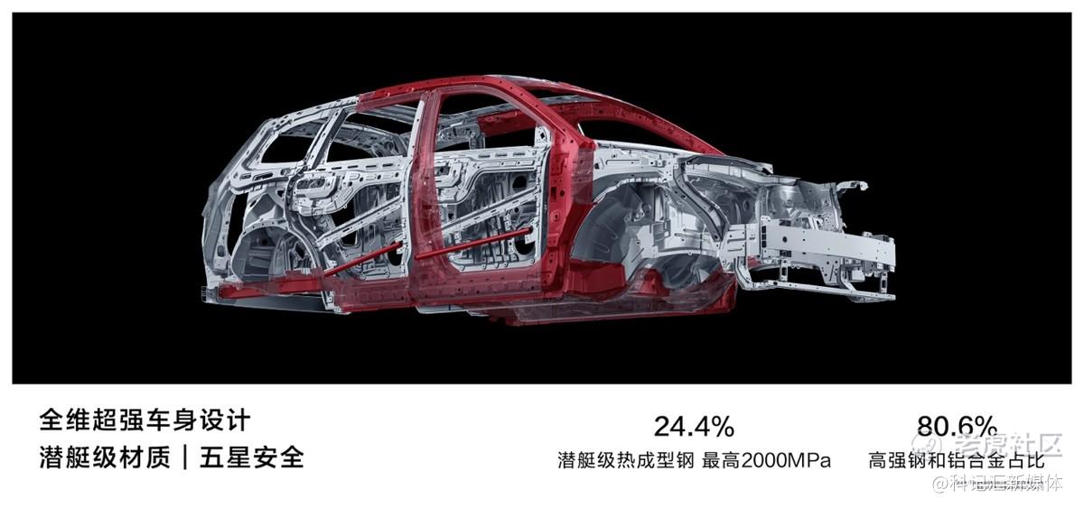 鸿蒙智行问界新M7 Pro正式发布，旗下首款轿跑SUV智界R7同台亮相-科记汇