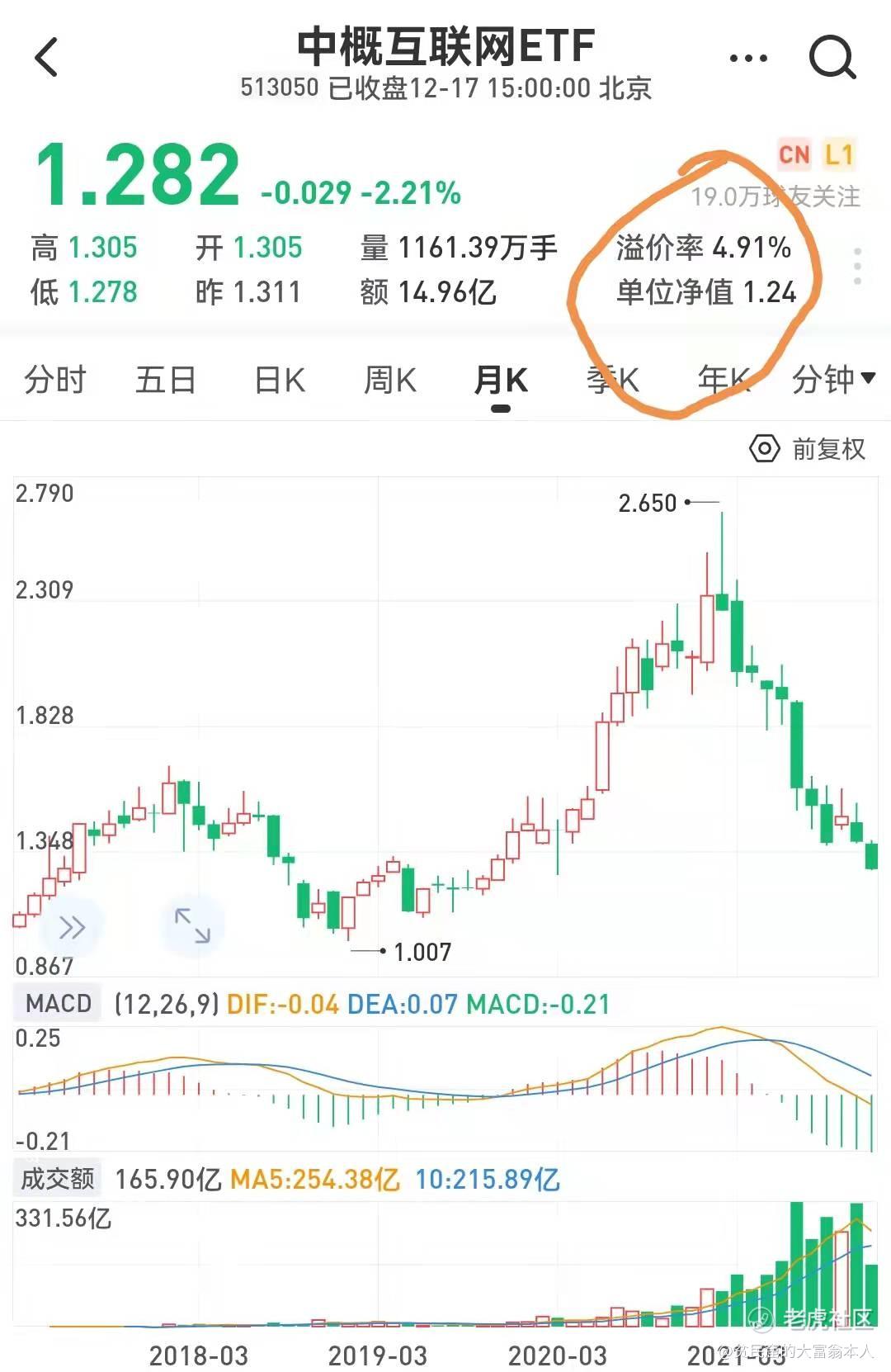 優待特典一覧 中概互联：历史性的投资机会_老虎社区_美港股上老虎- 老虎社区 経済学
