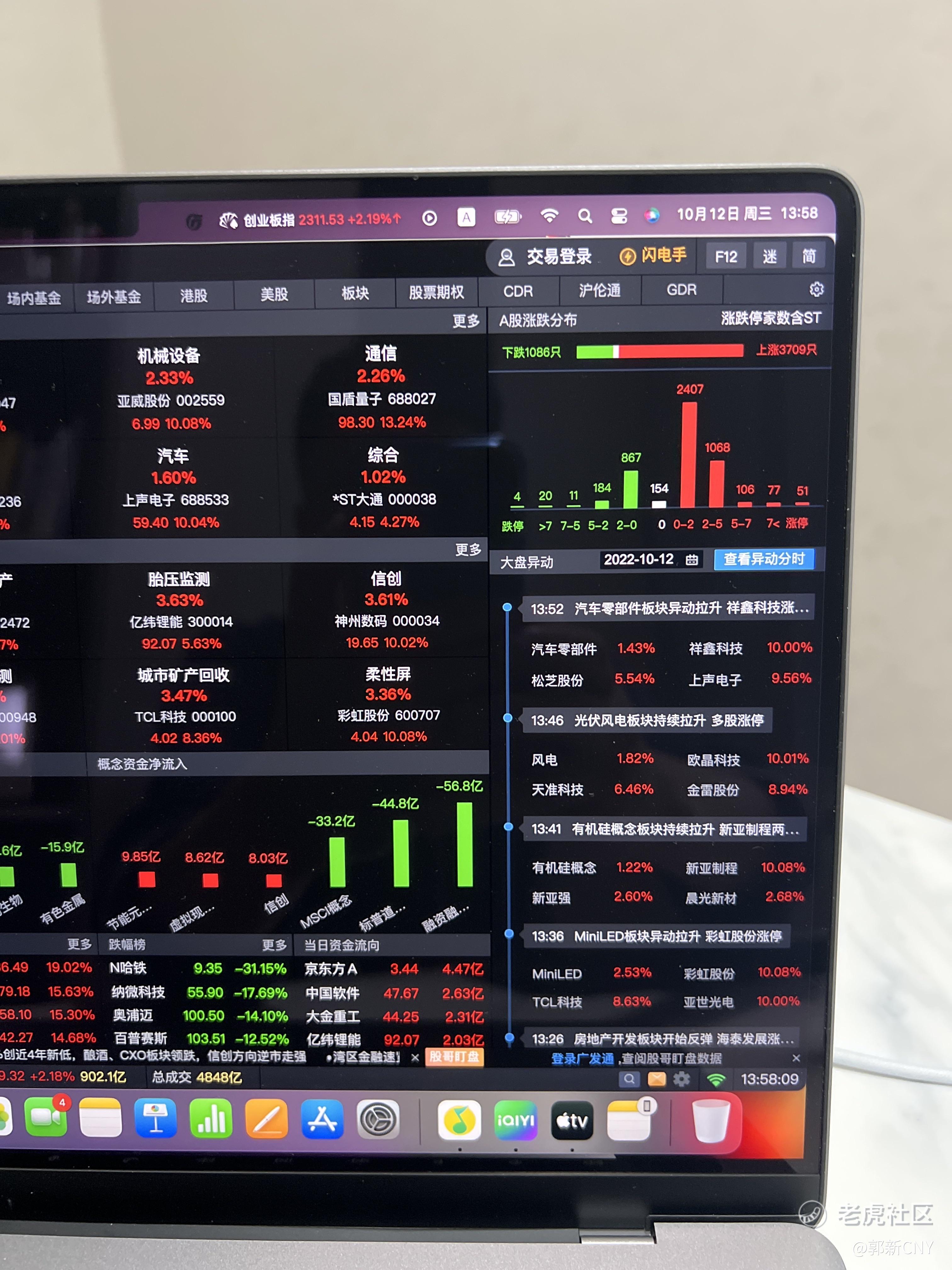 虽然市场仍存在进一步_老虎社区_美港股上老虎 - 老虎社区