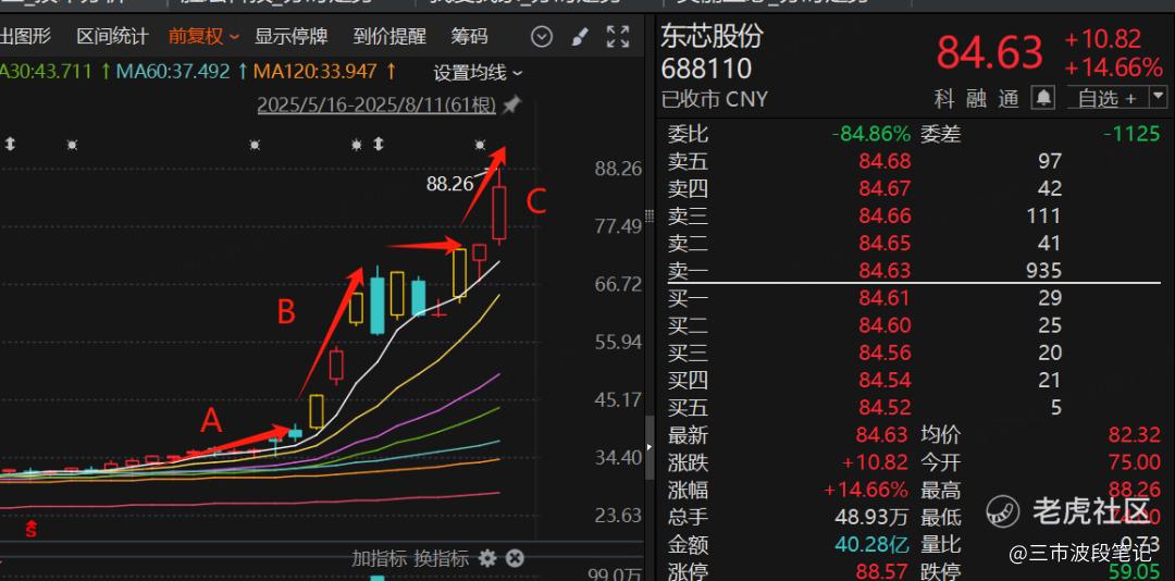 躰道概論 出租上环德辅道中287-291号地下A4铺- 铺位| 即时查询笋盘| 美联