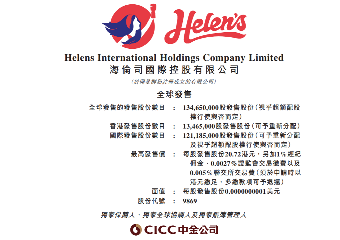 酒界”蜜雪冰城“海伦司上市，该不该打新？_老虎社区_美港股上老虎- 老虎社区