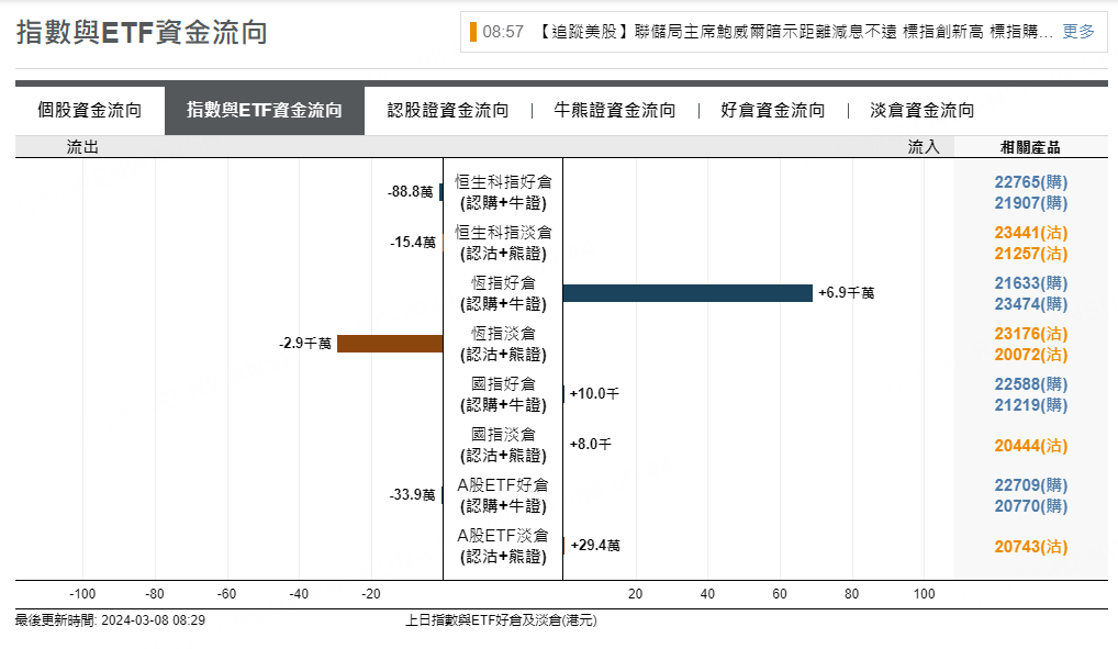 圖源：摩根大通