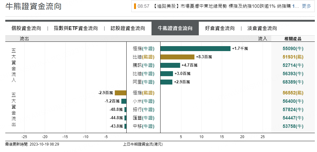 圖源：摩根大通