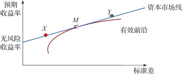 小雨哈哈嘿