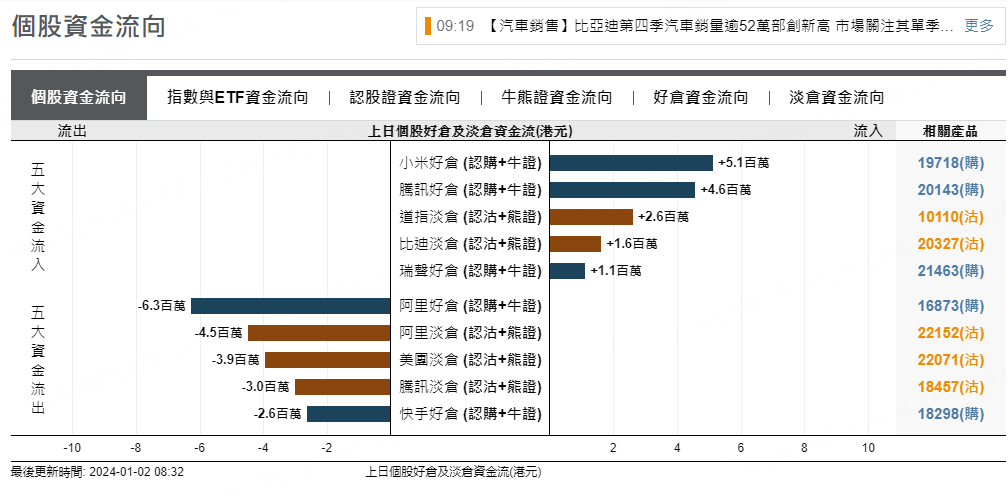 圖源：摩根大通