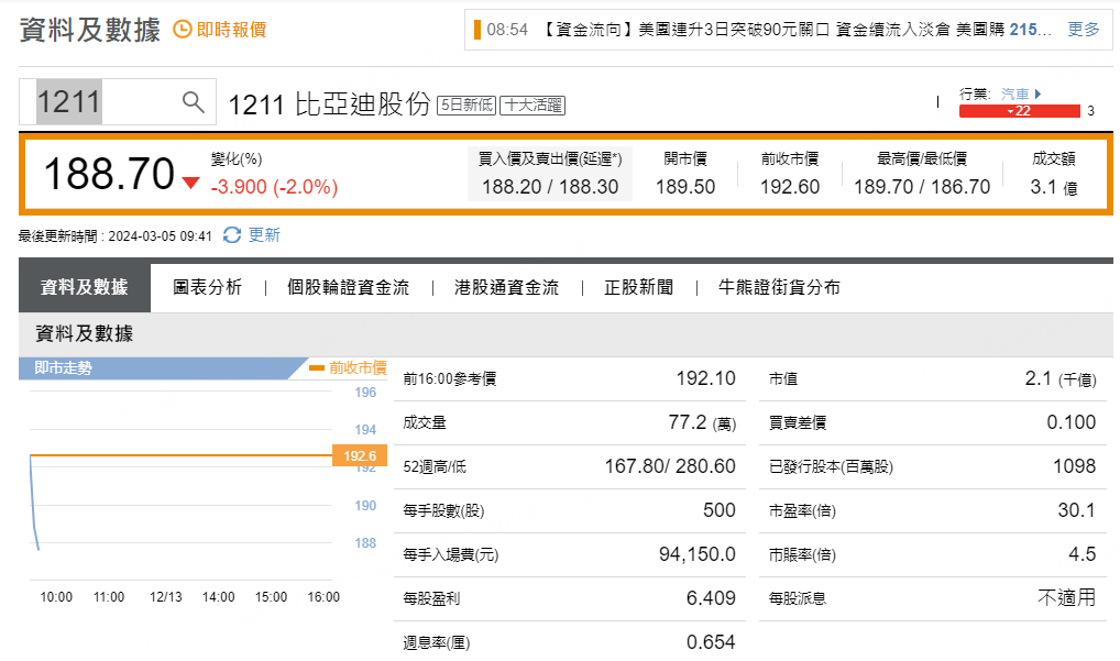 圖源：摩根大通