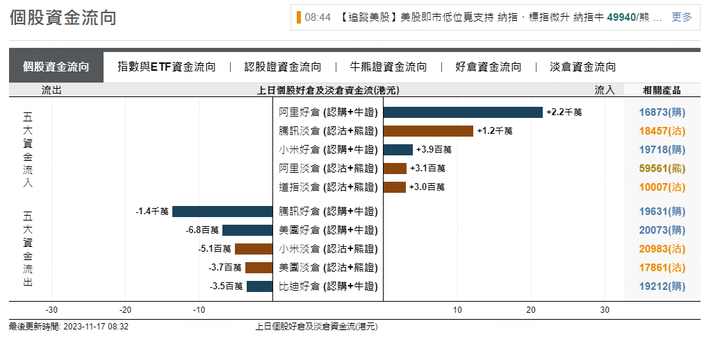 圖源：摩根大通