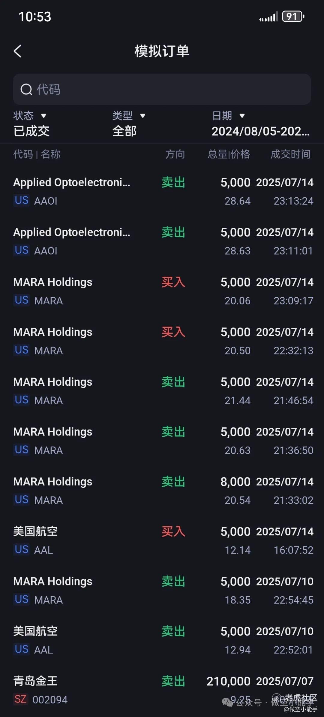 美股做空切磋合作_老虎社区_美港股上老虎- 老虎社区